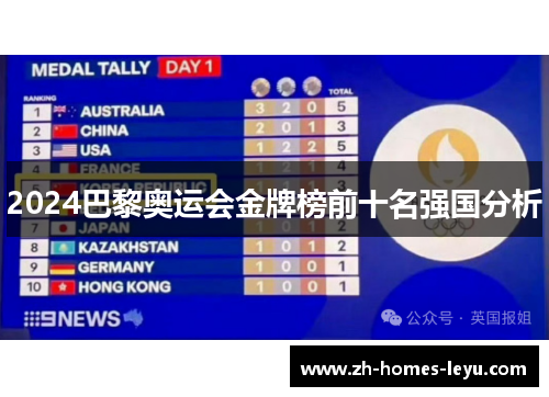 2024巴黎奥运会金牌榜前十名强国分析